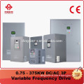 CE Approved 0.75-315KW 380V 3-Phase Best price high performance ac drive, frequency converter, variable speed motor controller